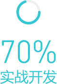 React仿大众点评WebApp,70%实战开发